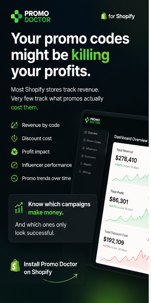 Most Shopify stores track revenue, but very few track what promos actually cost them.